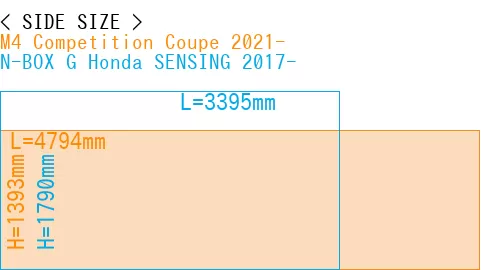 #M4 Competition Coupe 2021- + N-BOX G Honda SENSING 2017-